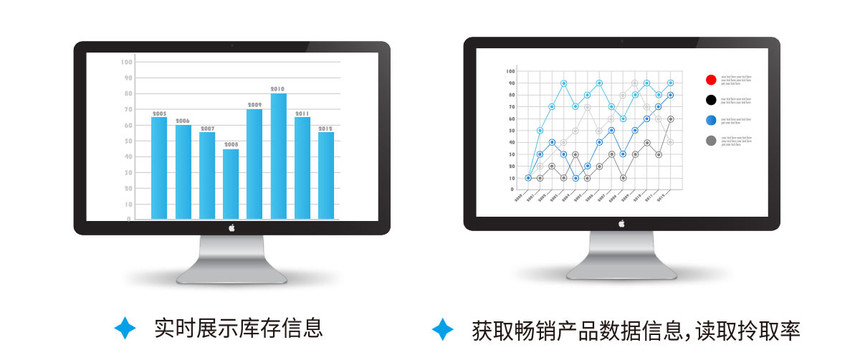 超高頻RFID智能衣架技術特點