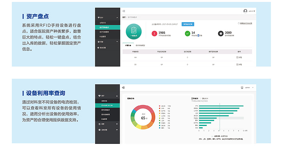 醫(yī)院資產(chǎn)管理解決方案